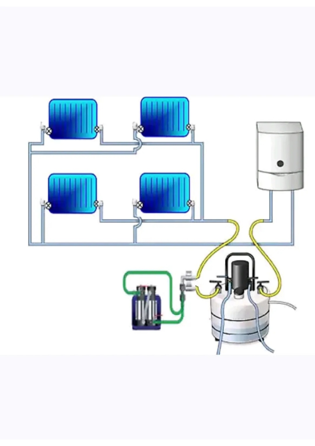power flush